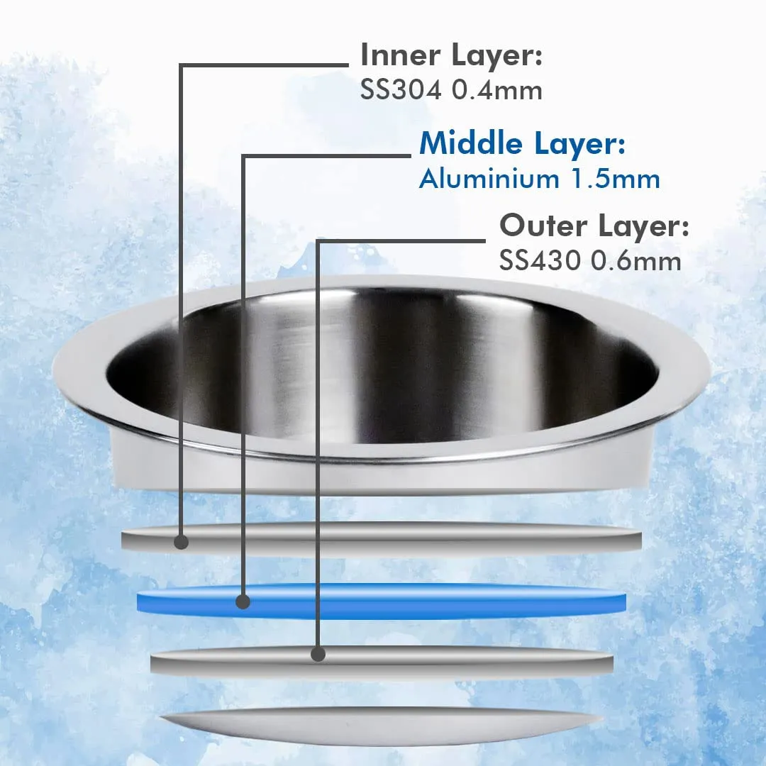 USHA SHRIRAM Stainless Steel Insulated Casserole | Double Wall Insulation, Heat Retaining Body & Easy Lock Lid Mechanism | Wobble Free Base, Glossy Durable & Easy to Clean (2.2L   1.5L)